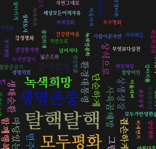 새해, 녹색연합 회원이 바라는 꿈 1위는?